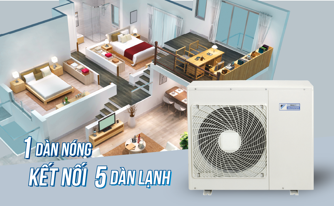 HỆ THỐNG ĐIỀU HOÀ KHÔNG KHÍ ĐA KẾT NỐI SUPER MULTI NX - 1 DÀN NÓNG KẾT NỐI TỐI ĐA 5 DÀN LẠNH